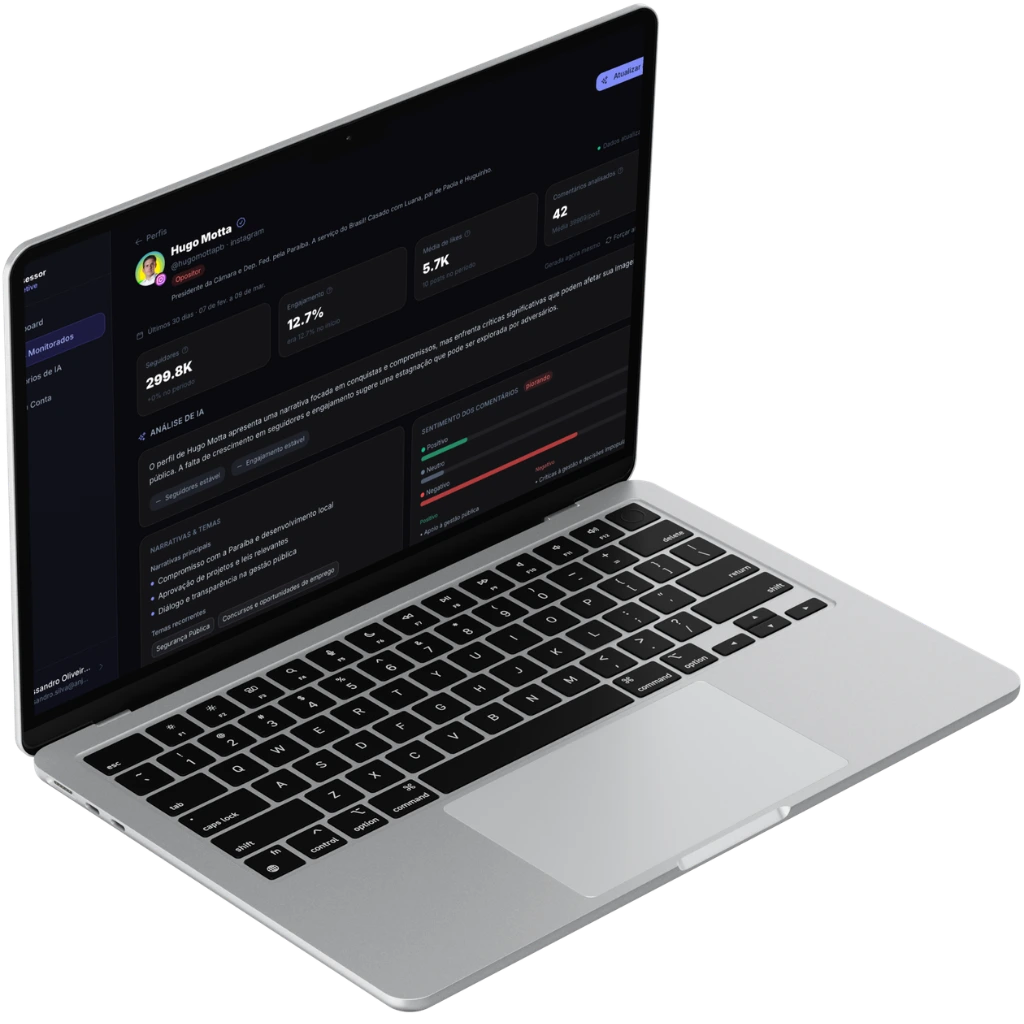 Assessor Detetive no notebook